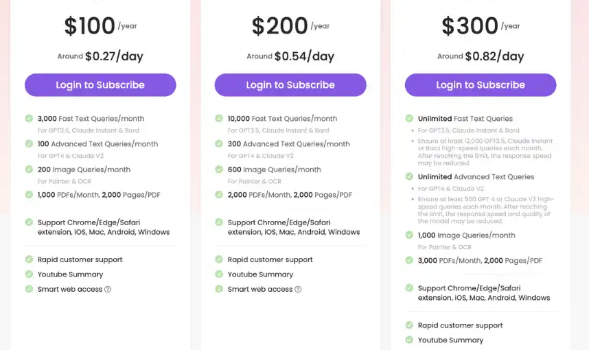 Sider AI Price list