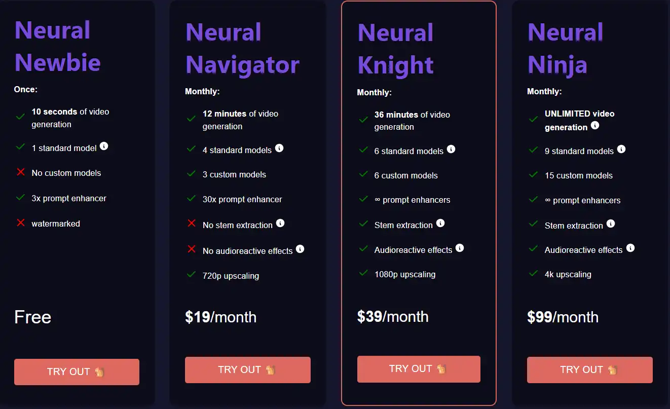 neural frames pricing